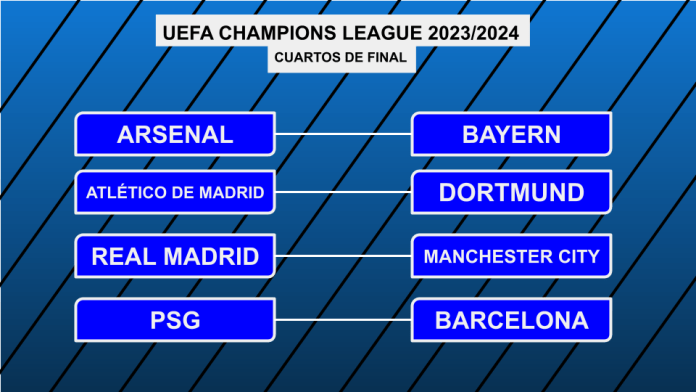 Cuadro del sorteo de los cuartos de final de la UEFA Champions League 2023/2024 | Fuente: Francisco Culebras Cepeda